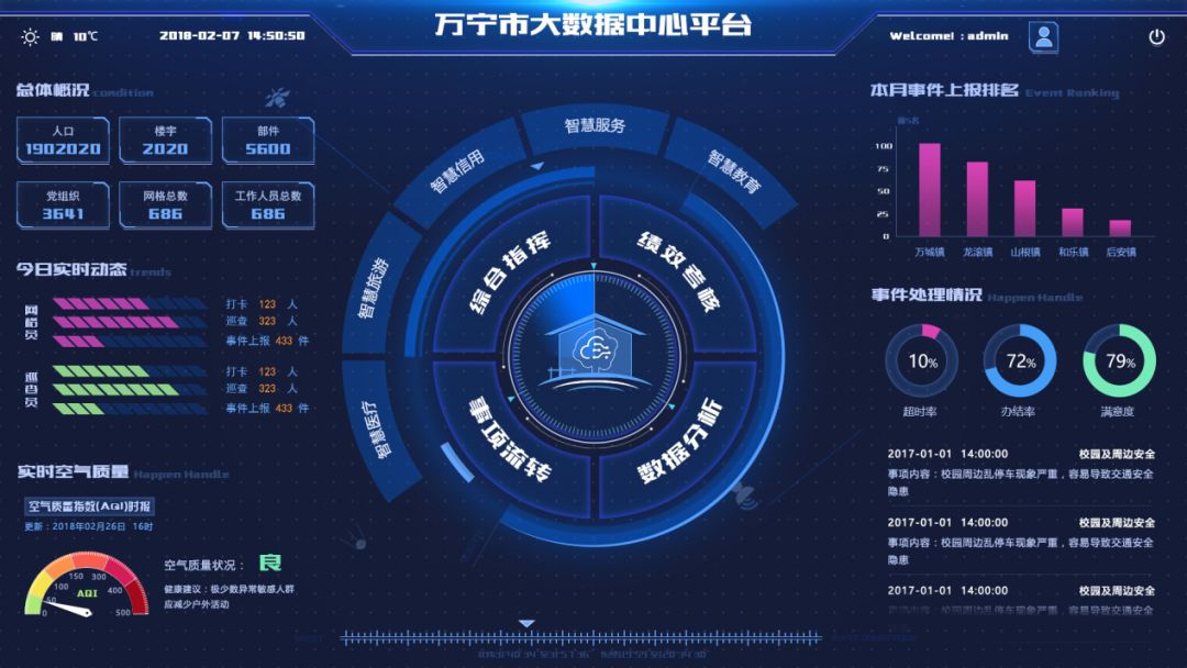 玩转万宁软件设计：巧用设计工具与方法