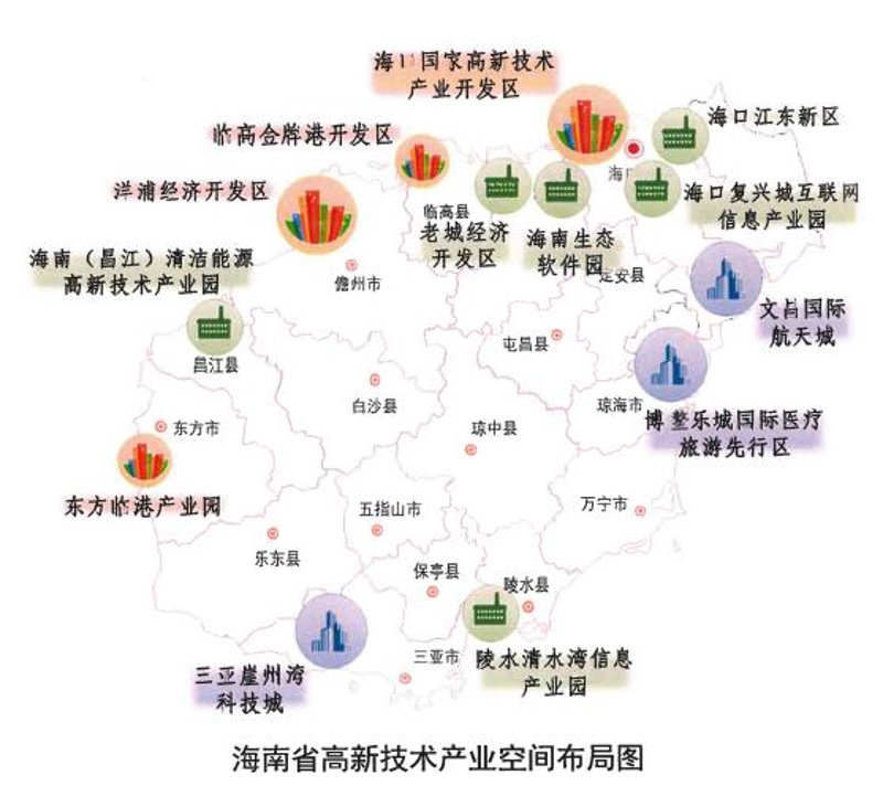 万宁软件设计：提升企业创新力