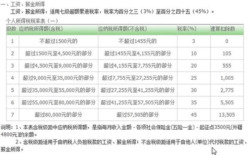 网站如何成为企业沟通的桥梁