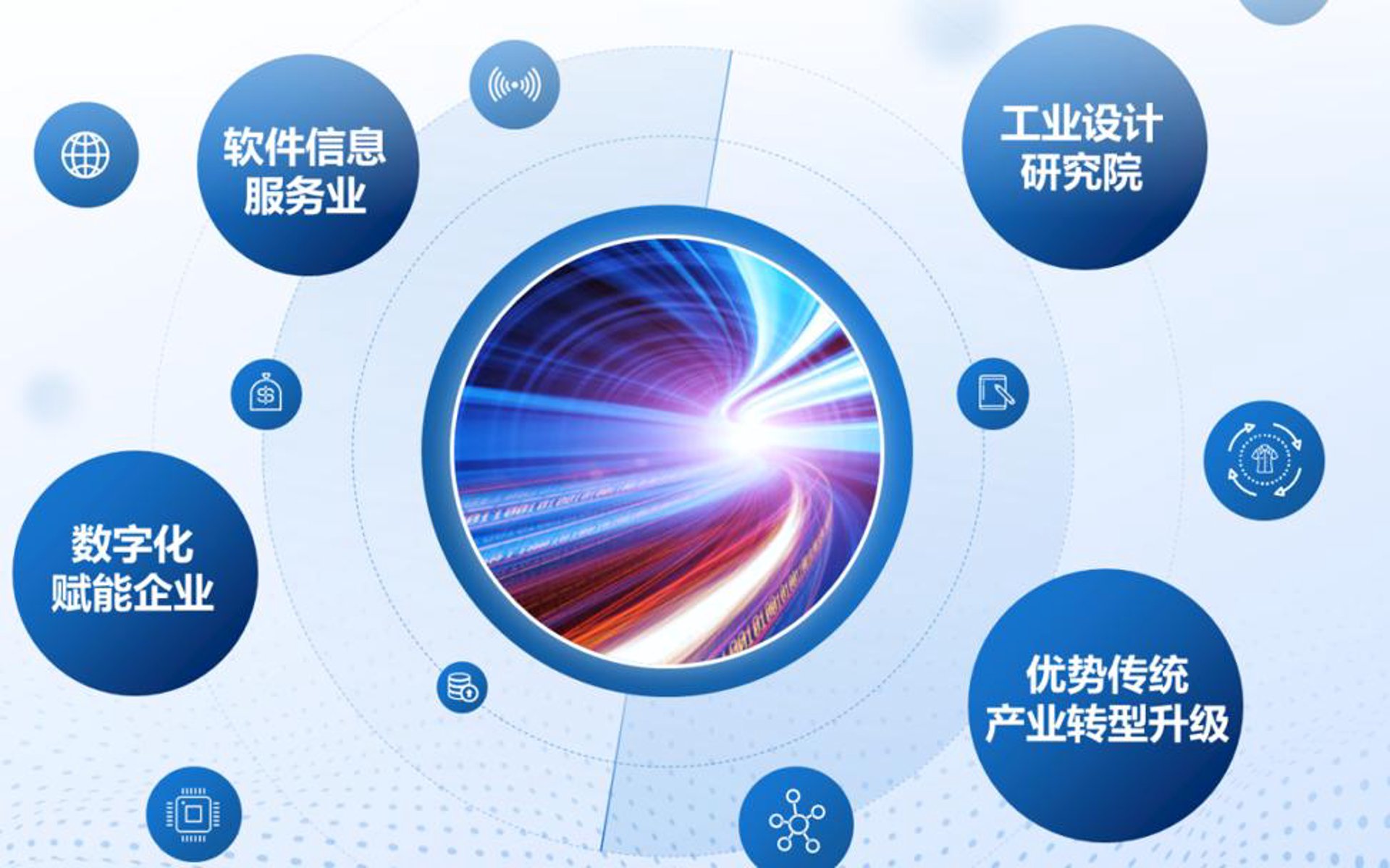 全征软件设计